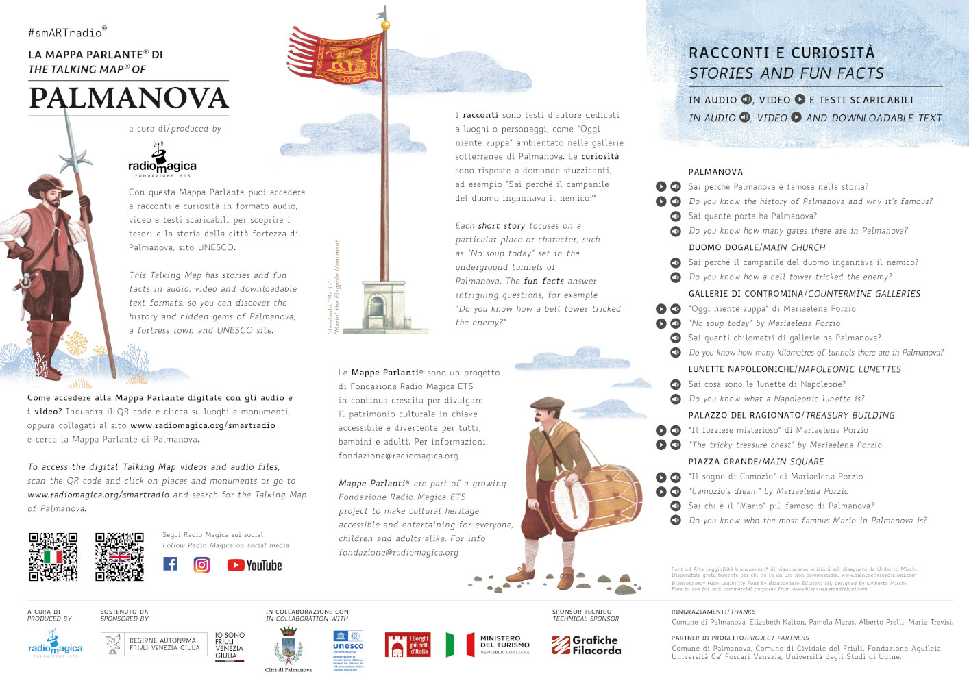 The Talking Map of Palmanova - back